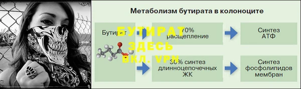 прущая мука Богородицк